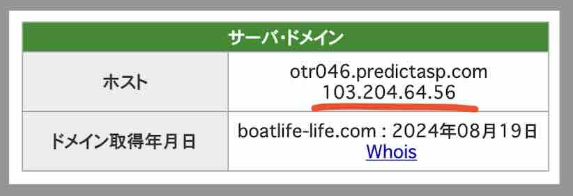 ボート生活のIPアドレス
